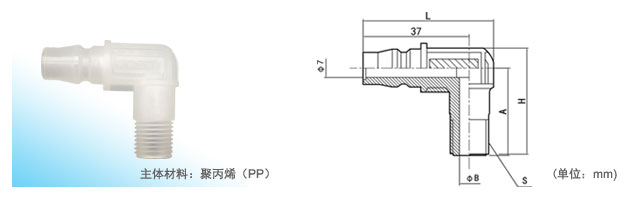 JOSOT内螺纹型接口＆接头尺寸表