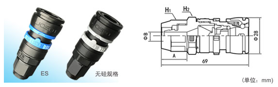 JOSOT ES内螺纹型接口＆接头尺寸表