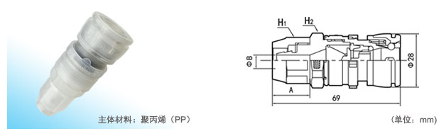 JOSOT ES内螺纹型接口＆接头尺寸表