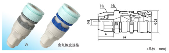 JOSOT 螺母型接口＆接头尺寸表