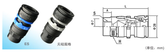 JOSOT内螺纹型接口＆接头尺寸表