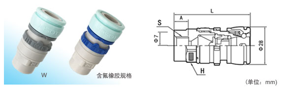 JOSOT内螺纹型接口＆接头尺寸表