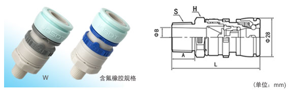 JOSOT 外螺纹型接口＆接头尺寸表