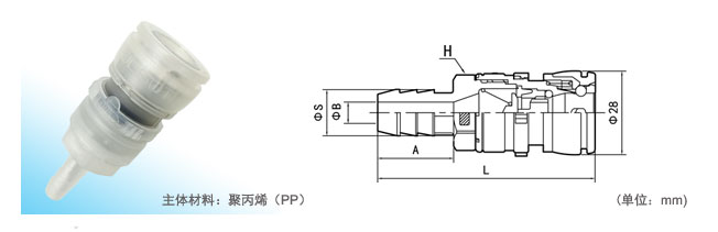 内螺纹型接口＆接头尺寸表