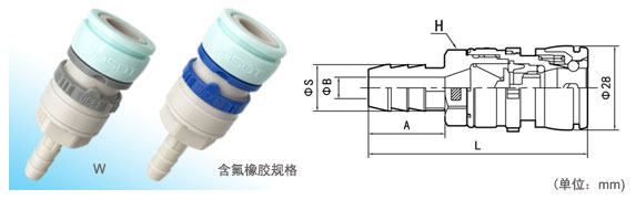 内螺纹型接口＆接头尺寸表